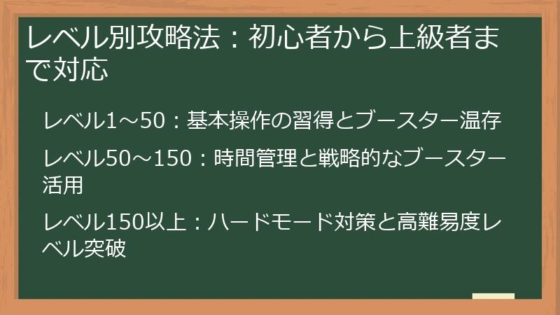レベル別攻略法：初心者から上級者まで対応
