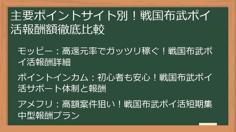主要ポイントサイト別！戦国布武ポイ活報酬額徹底比較