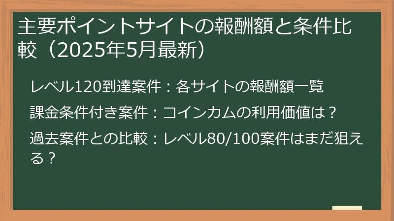 主要ポイントサイトの報酬額と条件比較（2025年5月最新）