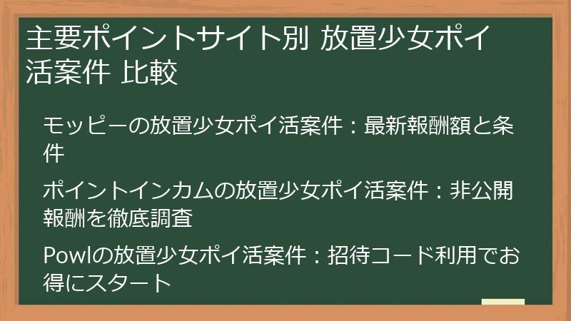 主要ポイントサイト別 放置少女ポイ活案件 比較