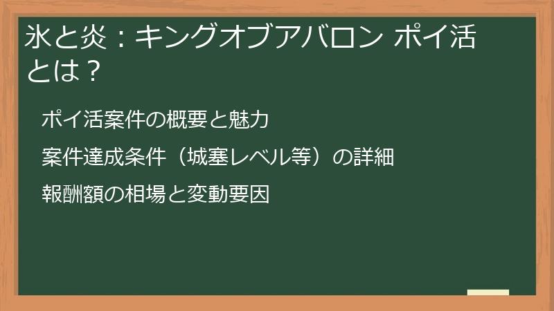 氷と炎：キングオブアバロン ポイ活とは？