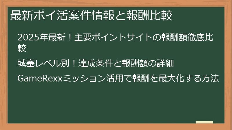 最新ポイ活案件情報と報酬比較