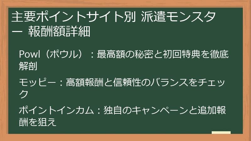 主要ポイントサイト別 派遣モンスター 報酬額詳細