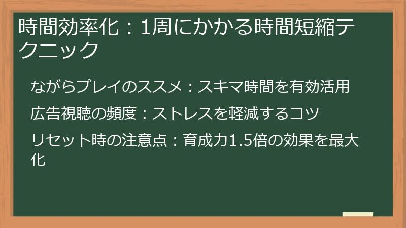 時間効率化：1周にかかる時間短縮テクニック