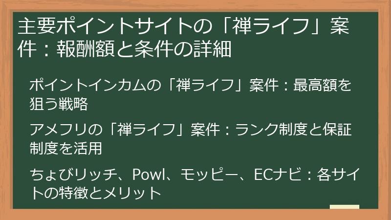 主要ポイントサイトの「禅ライフ」案件：報酬額と条件の詳細