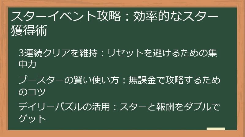 スターイベント攻略：効率的なスター獲得術