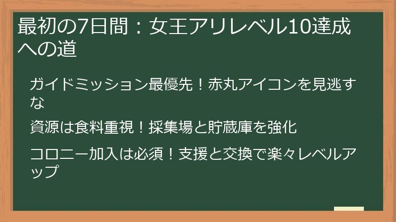 最初の7日間：女王アリレベル10達成への道