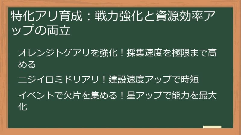 特化アリ育成：戦力強化と資源効率アップの両立
