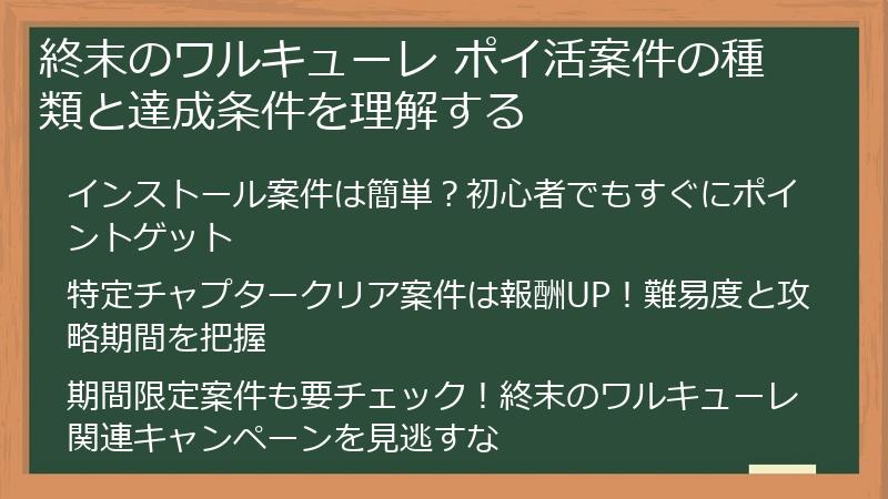 終末のワルキューレ ポイ活案件の種類と達成条件を理解する