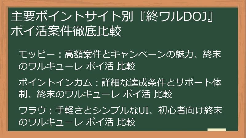 主要ポイントサイト別『終ワルDOJ』ポイ活案件徹底比較