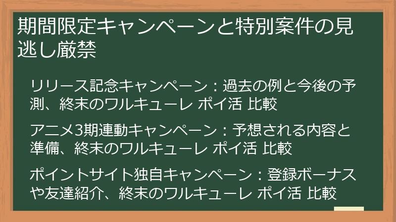期間限定キャンペーンと特別案件の見逃し厳禁