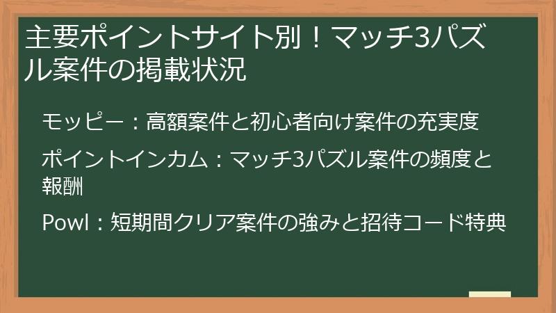 主要ポイントサイト別！マッチ3パズル案件の掲載状況