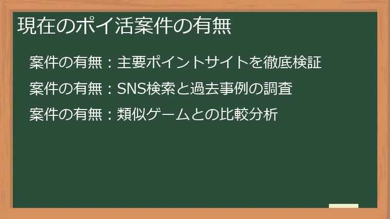 現在のポイ活案件の有無
