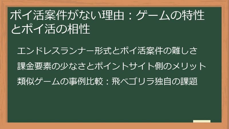 ポイ活案件がない理由：ゲームの特性とポイ活の相性