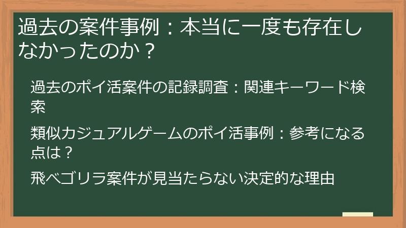 過去の案件事例：本当に一度も存在しなかったのか？