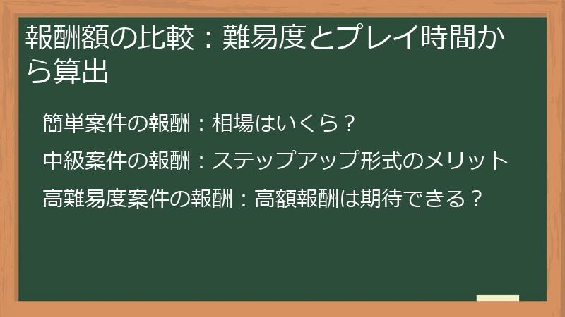 報酬額の比較：難易度とプレイ時間から算出